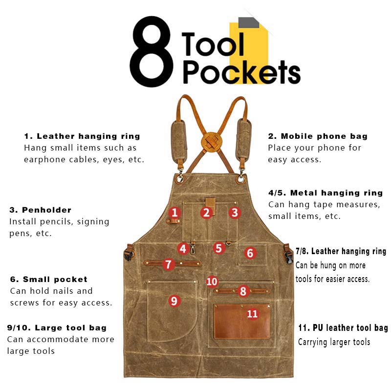 Heavy Industry Waxed Canvas Ap - Gardening Tools Logo review and price