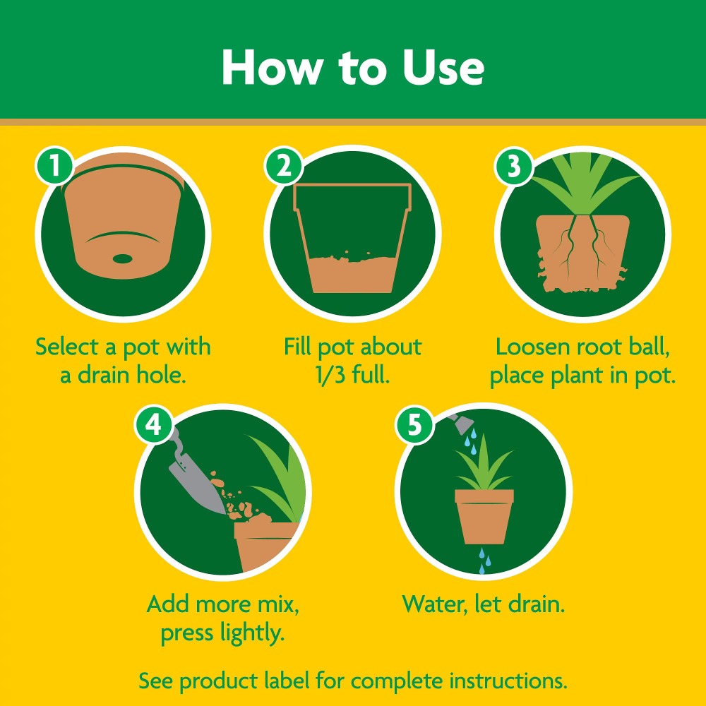 Universal Potting Soil Mix for - Outdoor Planting Bag review and price