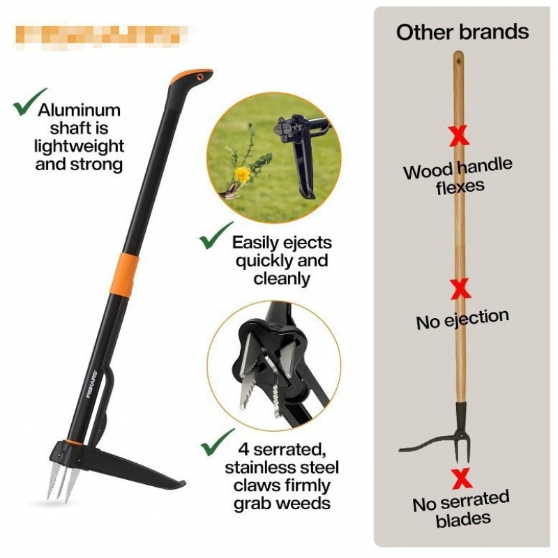 Weed Puller Tool Lightweight A - Gardening Tools To Remove Weeds review and price